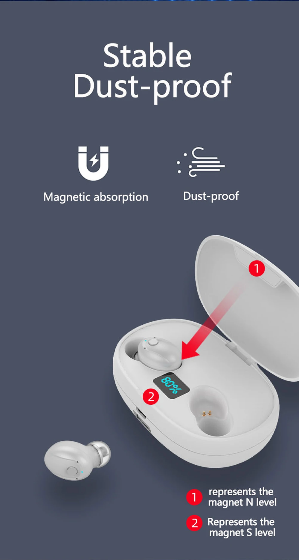 TWS V5.0 T5S Bluetooth наушники 3D стерео беспроводные наушники с микрофоном 2200 мАч Внешний аккумулятор гарнитура с микрофоном Спорт