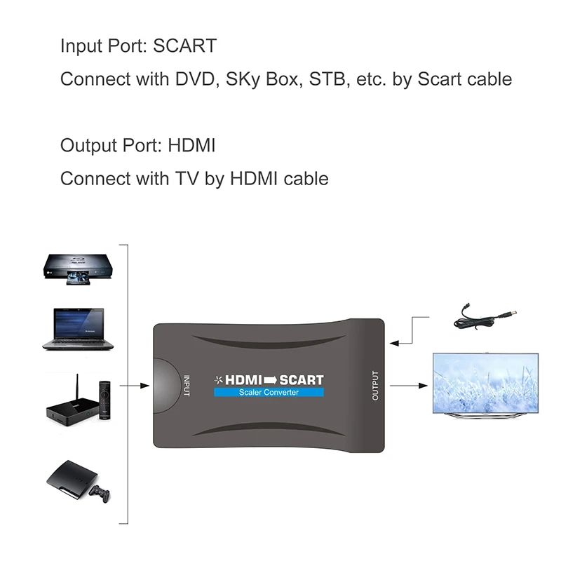 Высокое качество HD 1080P SCART К HDMI видео аудио высококлассный преобразователь