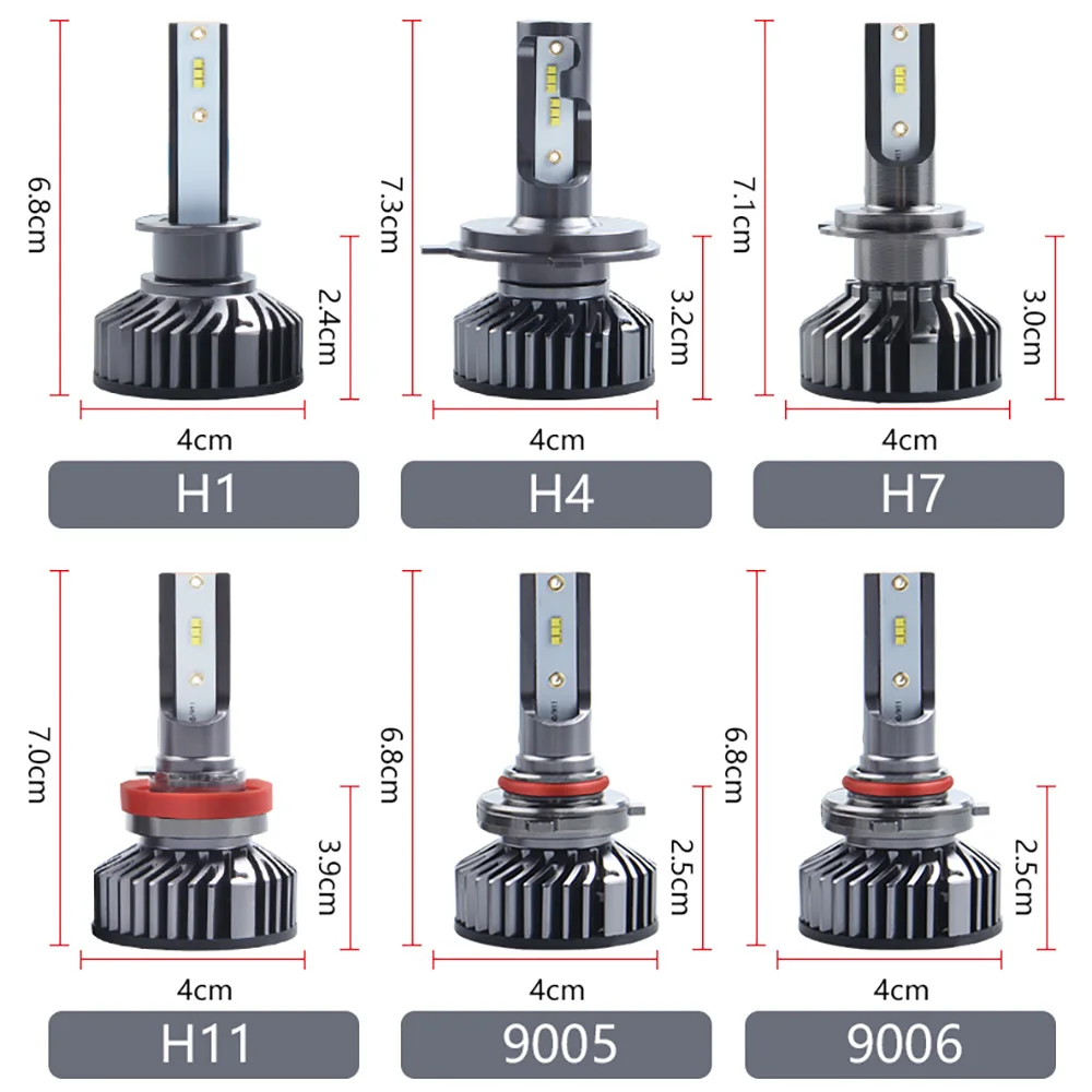 

ZES H7 LED H4 car headlight MINI Turbo led H11 9012 HIR2 9005 HB3 9006 HB4 H1 H3 H8 880 Auto Headlamp Fog Lights Bulb 6500K 12V