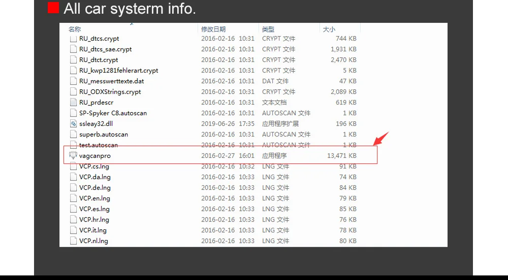 VAG CAN PRO V5.5.1 VCP Сканер Поддержка Can Bus UDS K Line работает для AUDI VAG CAN PRO CAN BUS+ UDS+ K-line специальная распродажа
