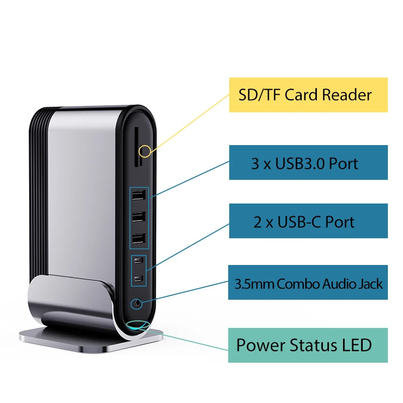 Baseus USB Type C  HDMI,   RJ45 VGA SD/TF Reader, USB 3, 0 PD  , - 17  1  Macbook pro