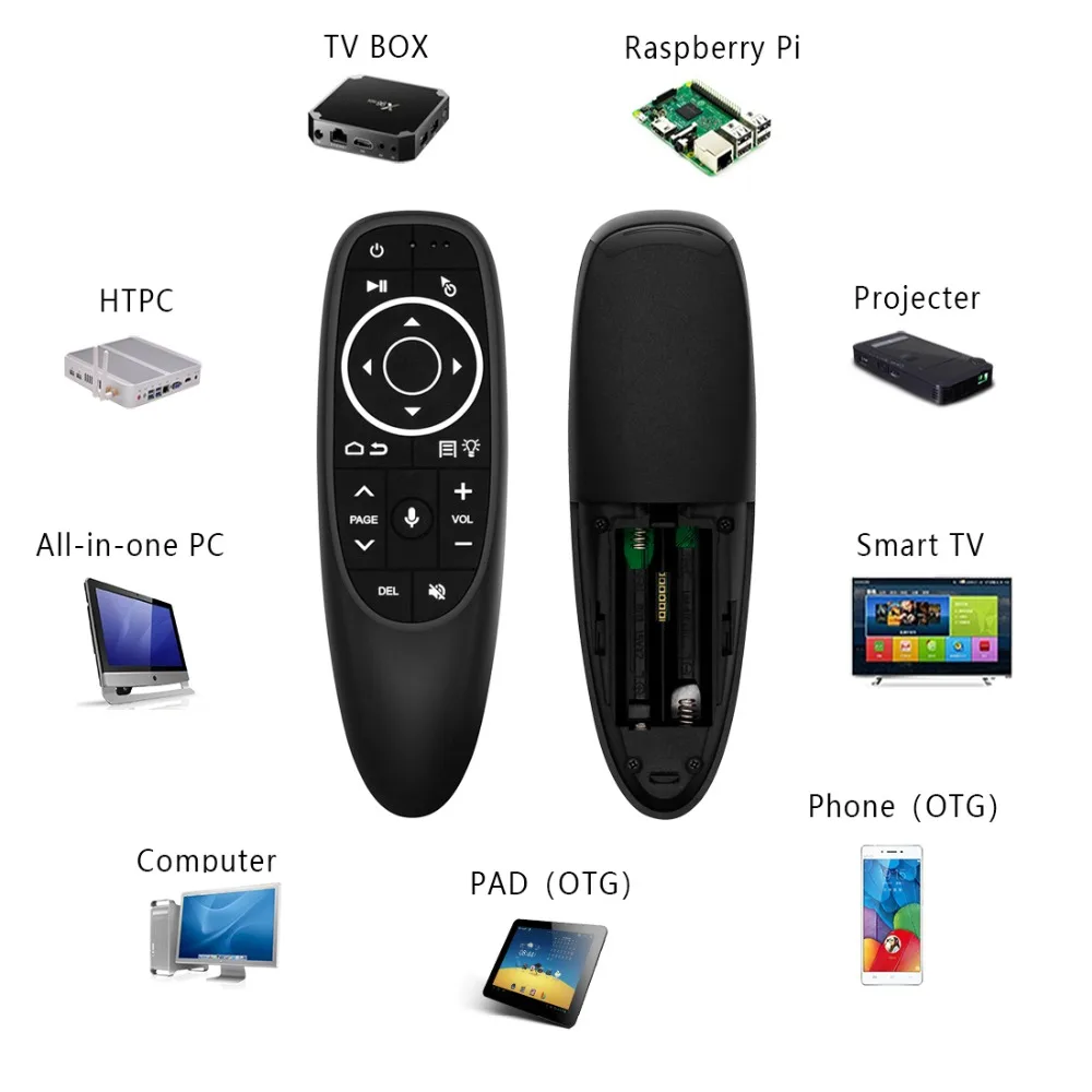 G10S Voice Remote Control 2.4G Wireless Air Mouse Gyroscope IR Learning for Android TV Box H96 Max X3 | Электроника