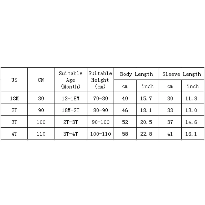Коллекция 2019 года зимняя модная одежда с ворсом в английском стиле для маленьких