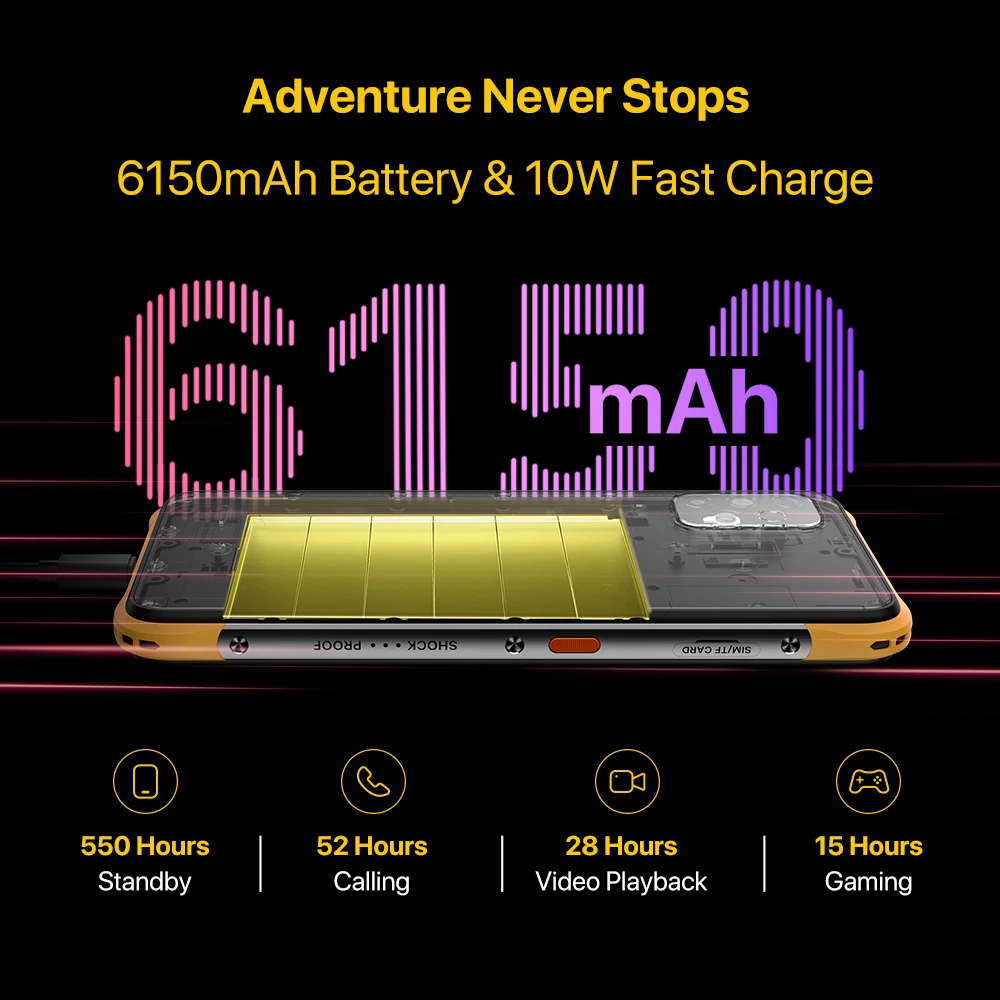 UMIDIGI-tel&eacute;fono inteligente BISON X10 Pro, versi&oacute;n Global, resistente al agua IP68 y IP69K, 64GB/128GB, NFC, Triple C&Aacute;MARA DE 20MP, 6150mAh-3