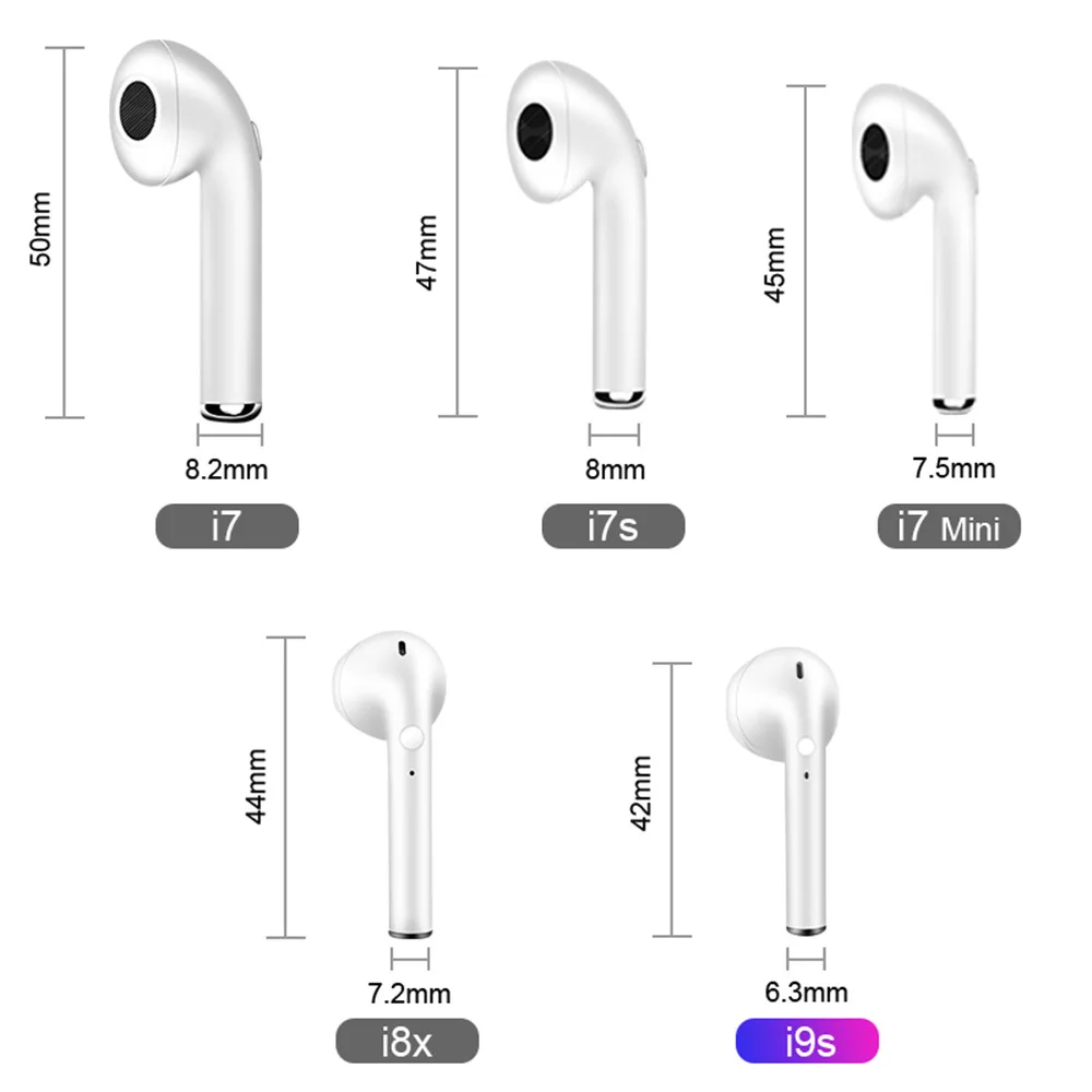 

i9s TWS Headsets 3D Stereo Sound Sport Wireless i9 Headphone Bluetooth 5.0 Earphones Bass Portable Earpiece PK i7 i7s headphones