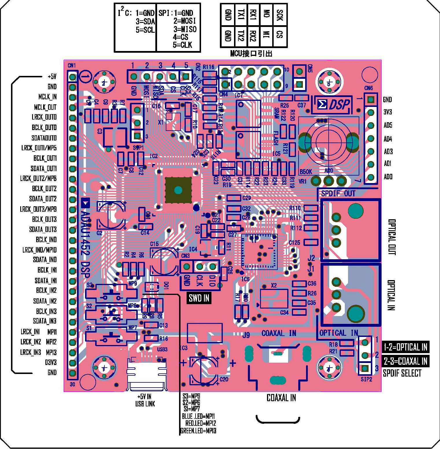 ADAU1452_DSP макетная плата обучающая (STM32F103) имеет схематическую схему | Обустройство