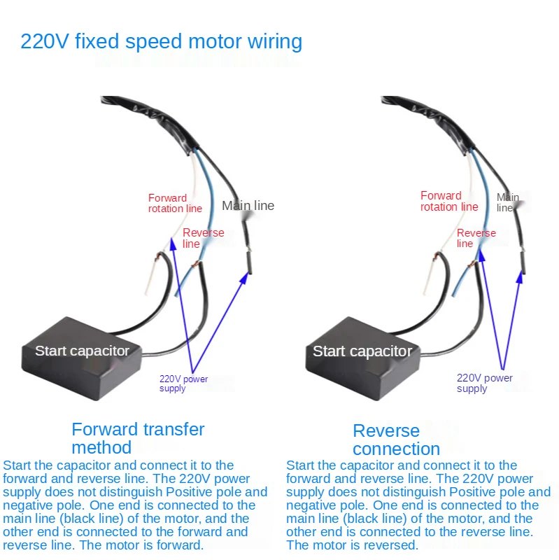 Однофазный трехфазный двигатель с конденсатором скорость 90 Вт 3K-600K 220 В 380