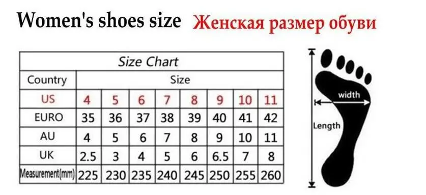 Модные зимние новые домашние теплые тапочки с мехом леопарда; сандалии; Новинка года; женская обувь; модные Универсальные Тапочки