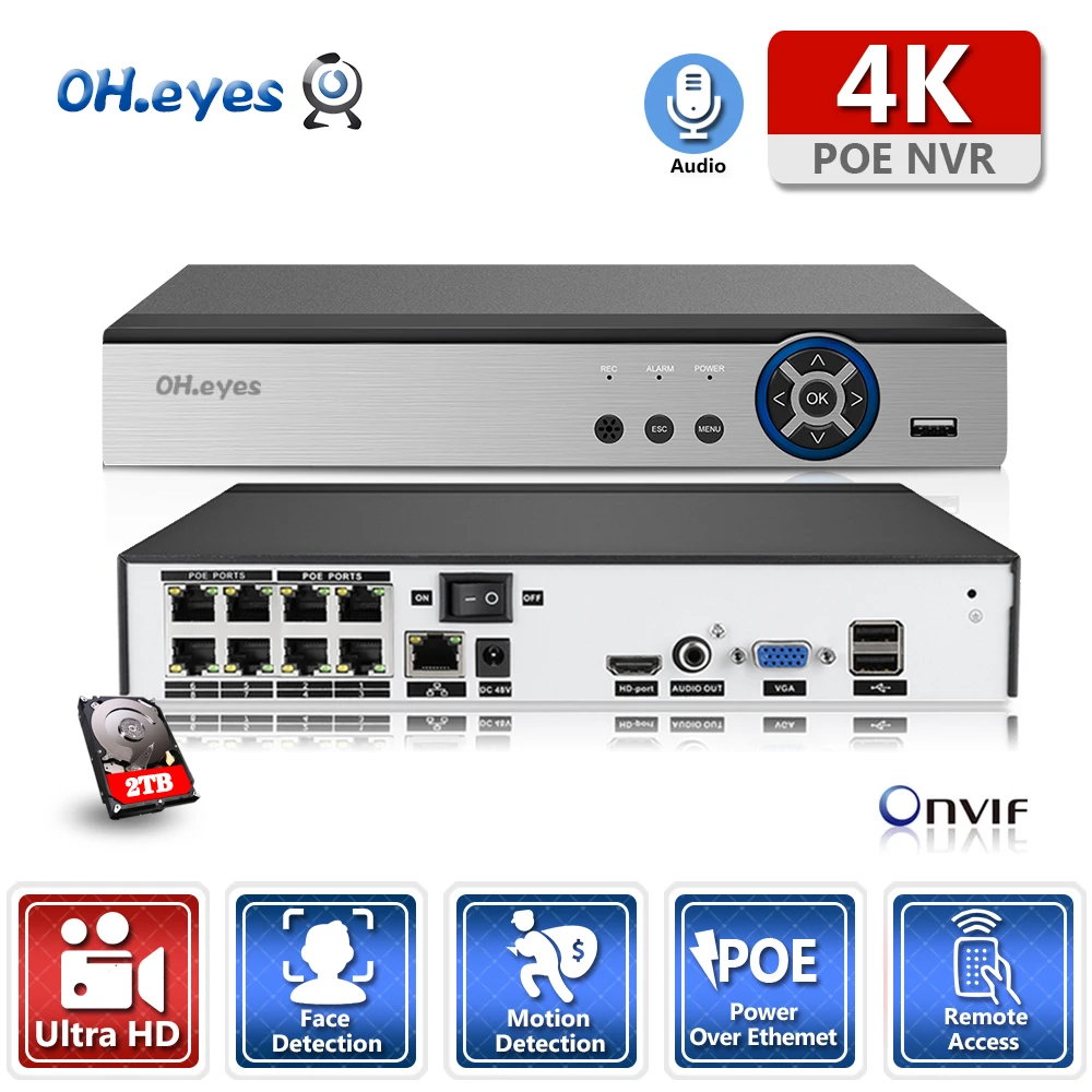 

OH.eyes H.265 HEVC 8CH CCTV NVR for 8MP/5MP/4MP/3MP/2MP 8.0 IP Camera metal network video recorder P2P for CCVT System