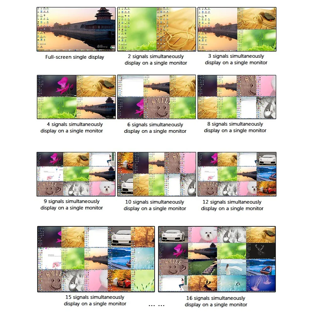 Фото LINK-MI 16-канальный видеорегистратор монитор HD видео синтезатор 16x1 HD Multiviewer HDMI VGA BNC вход CVBS сигнала пульта дистанционного управления RS232 1920x1080p №3