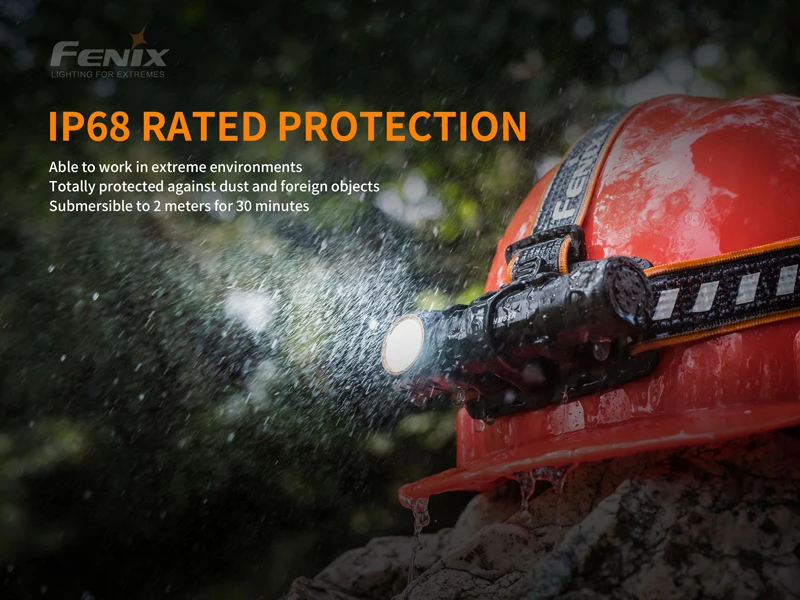 Многофункциональный перезаряжаемый Налобный фонарик Fenix HM61R с магнитной зарядкой от usb с аккумулятором 3500 мАч
