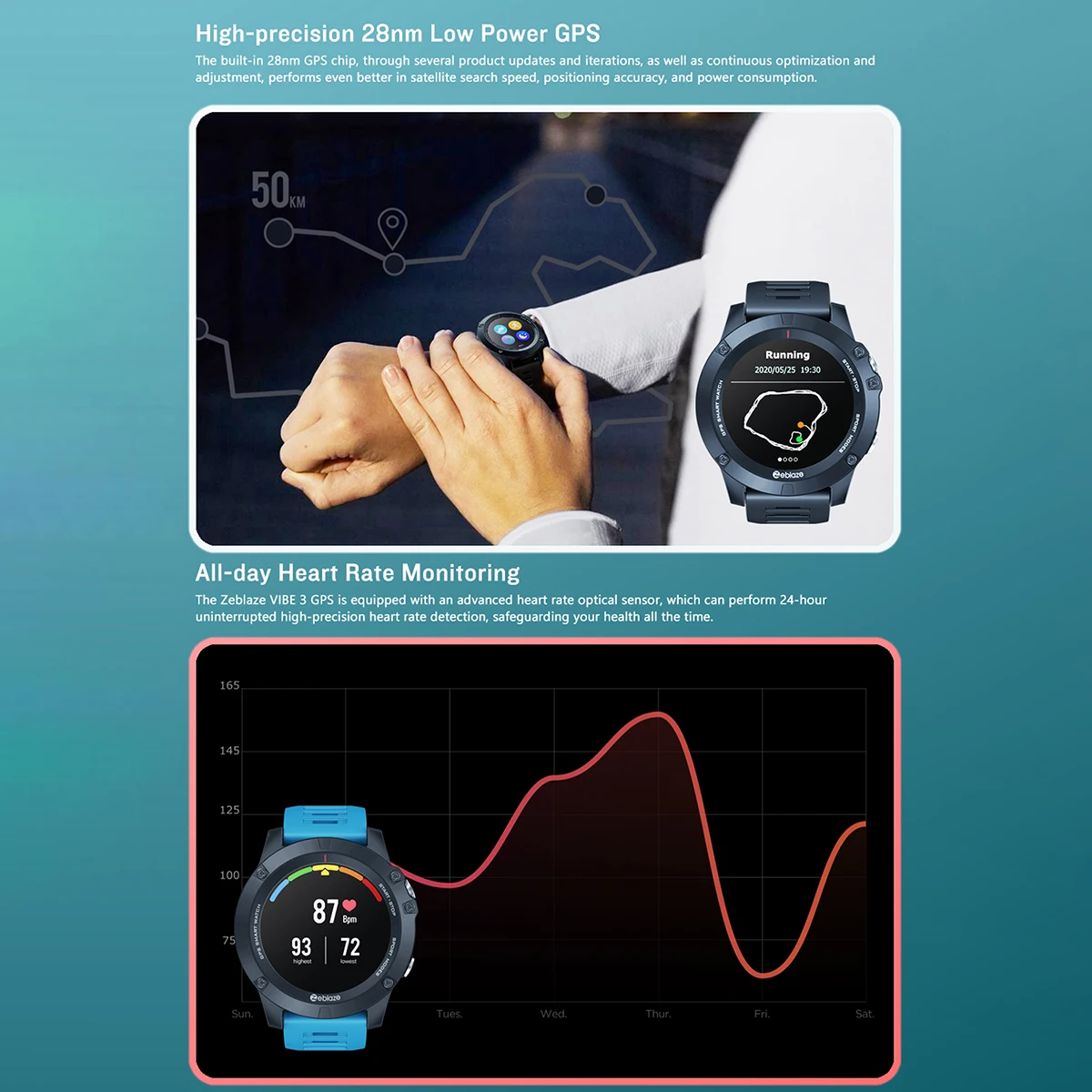 Zeblaze VIBE 3GPS многоспортивные умные часы IP67 водонепроницаемые спортивные с 1