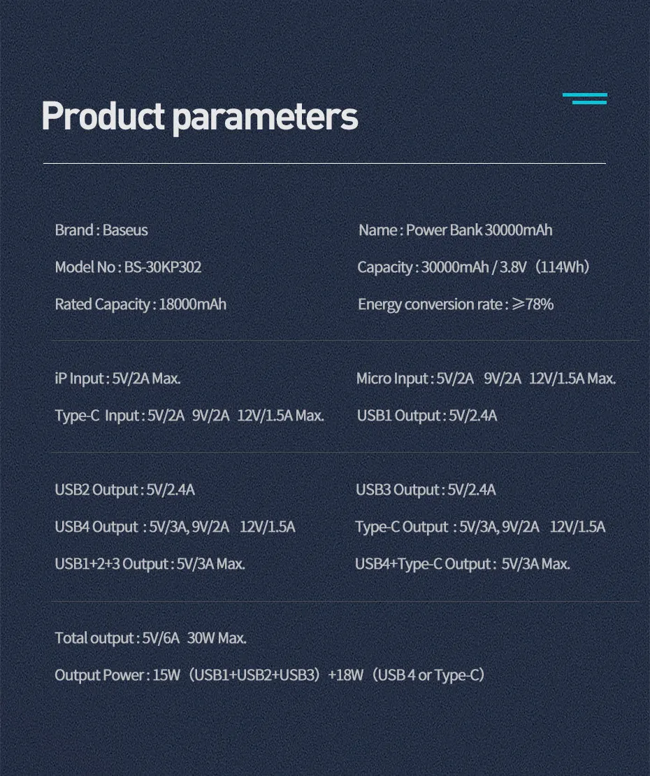 Baseus, 30000 мА/ч, зарядное устройство USB C PD3.0, быстрая зарядка, 3,0, 30000 мА/ч, портативное Внешнее зарядное устройство для Xiaomi Mi