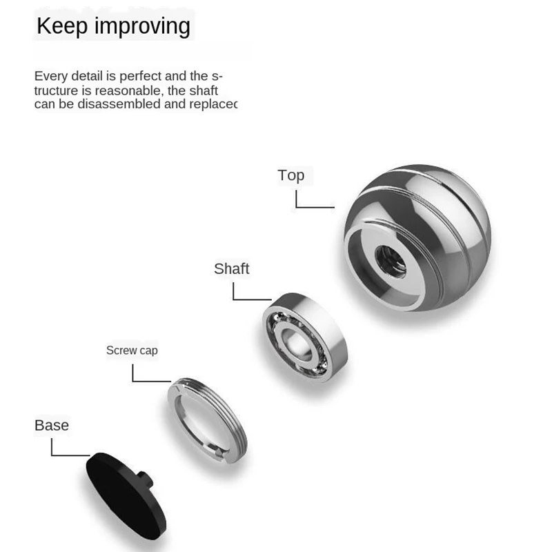 38MM Stress Relief Desktop Toys Kinetic Orbital Revolving Decompression Ball Office Desk Antistress Gyroscope Kids Gift | Игрушки и