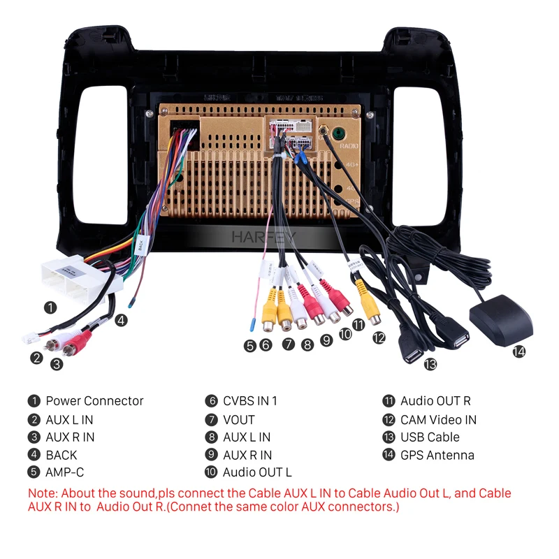 Автомобильный мультимедийный плеер Harfey Android 9 1 для Hyundai IX35 2018 &quot автомобильная