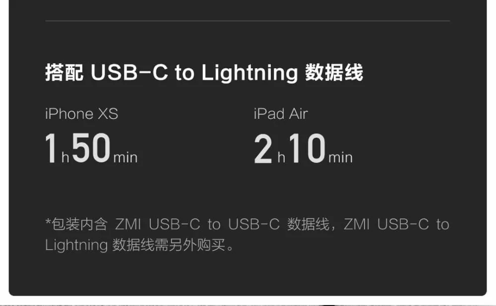 Оригинальное настольное зарядное устройство Xiaomi ZMI 65 Вт 3 порта PD3.0 USB 2C1A для Android iOS переключатель PD 3,0 QC умный выход Макс Solo c1-65w