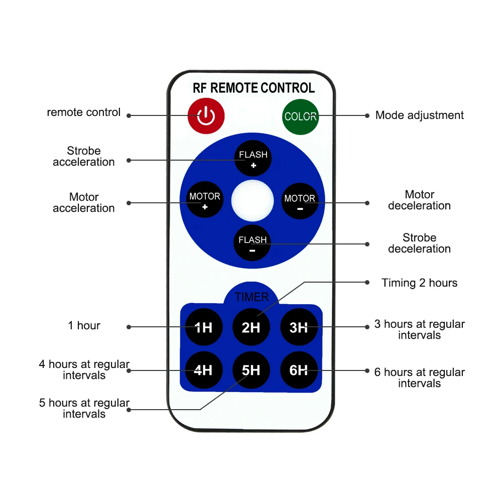 СВЕТОДИОДНЫЙ Красочный Вращающийся лазер сценическое освещение белая Снежинка