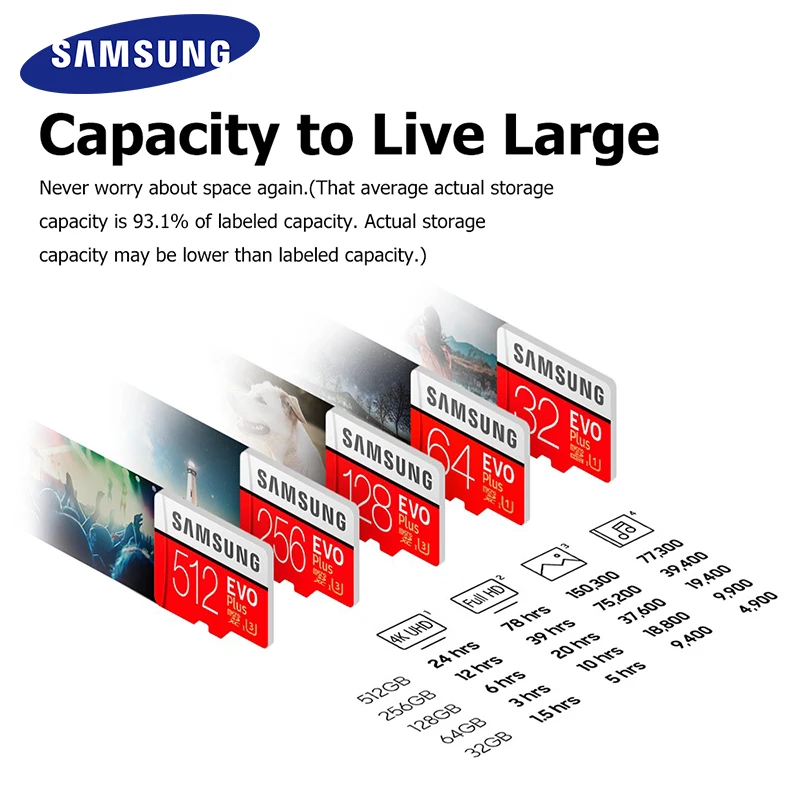 100% MicroSD SAMSUNG EVO + 128G 100 /. 64 256 , 32 micro sd U3 Class10 ...