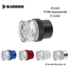 Barrow SPG40A-X 18 Вт насосы с ШИМ максимальный поток 1260лч, Совместимость с сердечниками и компонентами насосов серии D5, четырехслойная печатная плата