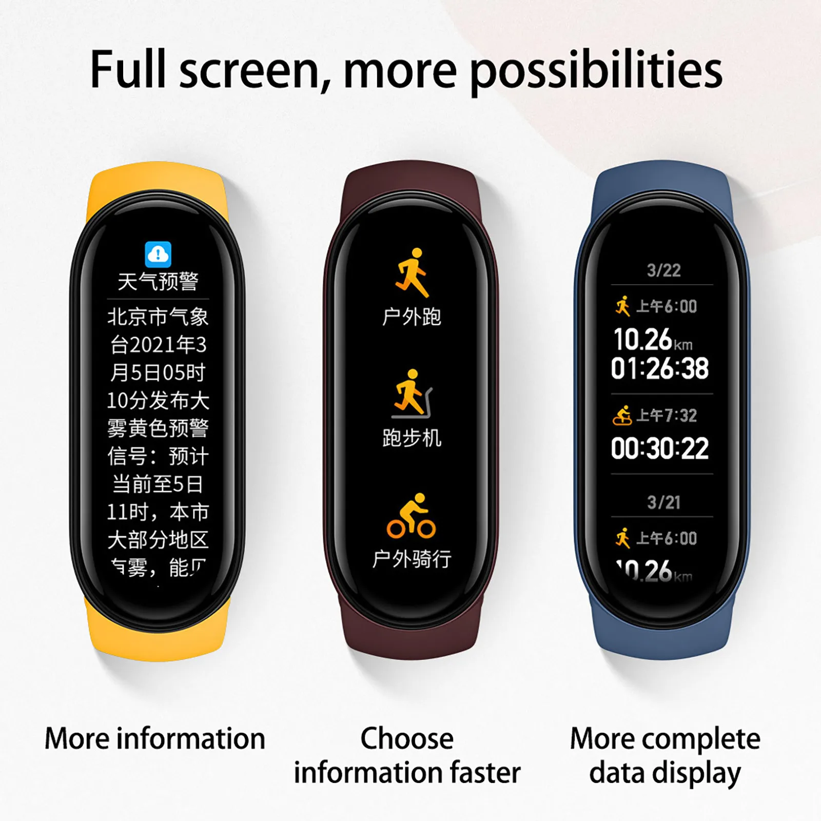 Global Version Xiaomi Mi Band 6 Smart Bracelet 1.56&quotAMOLED Screen miBand Heart Rate Waterproof Fitness Traker Bluetooth 5 ATM |