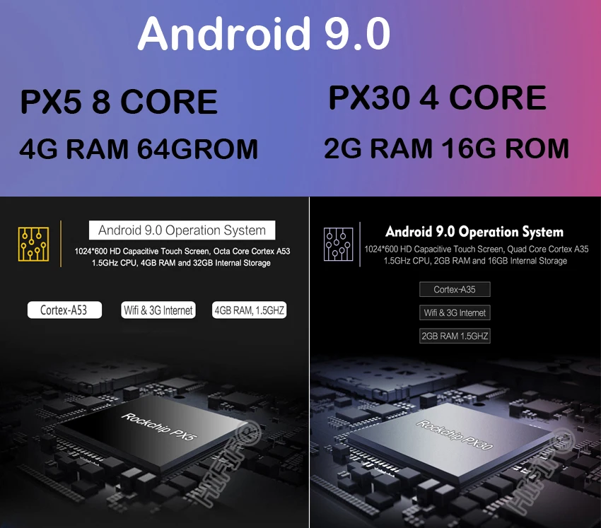 " ips Idoing 2din Android 9,0 Восьмиядерный Автомобильная навигационная система 4G+ 64G встроенный Canbus Wifi диск Bluetooth для VW Skoda Octervia
