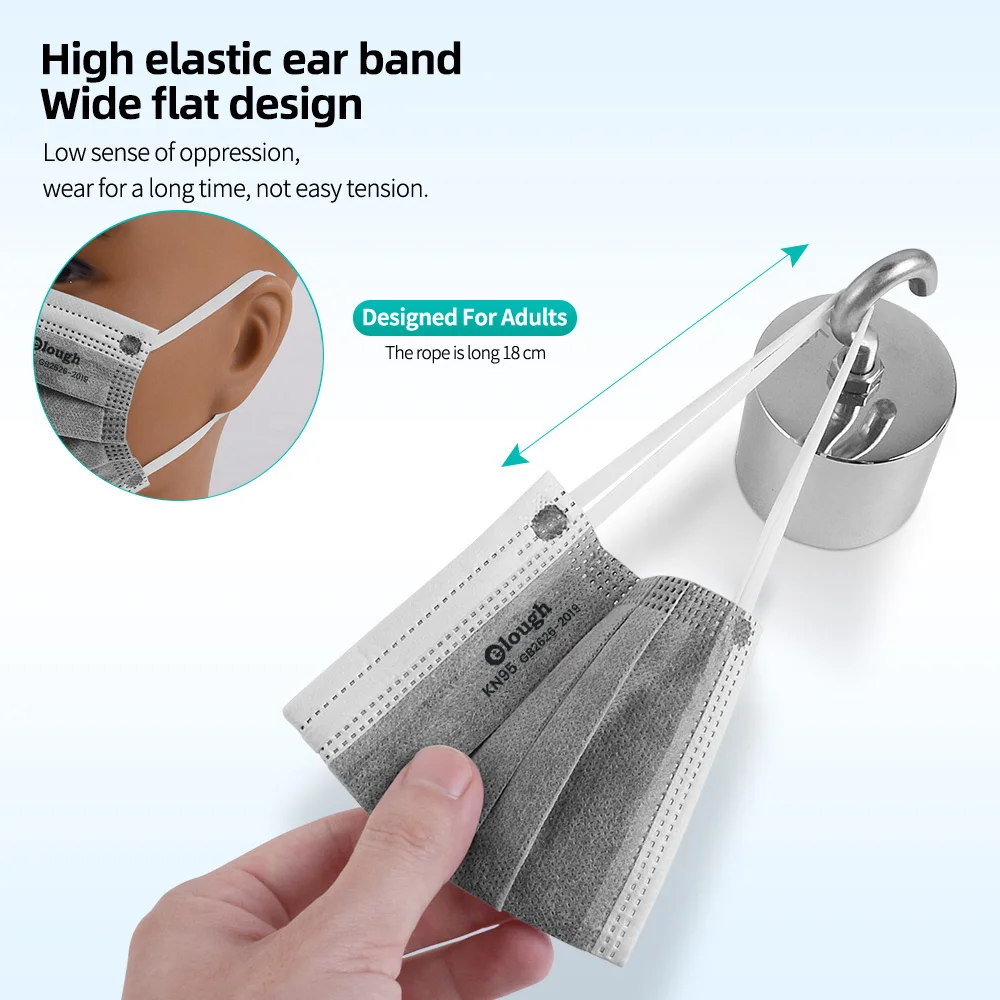 Респираторная маска с фильтром из активированного угля 5 слоев | Безопасность и