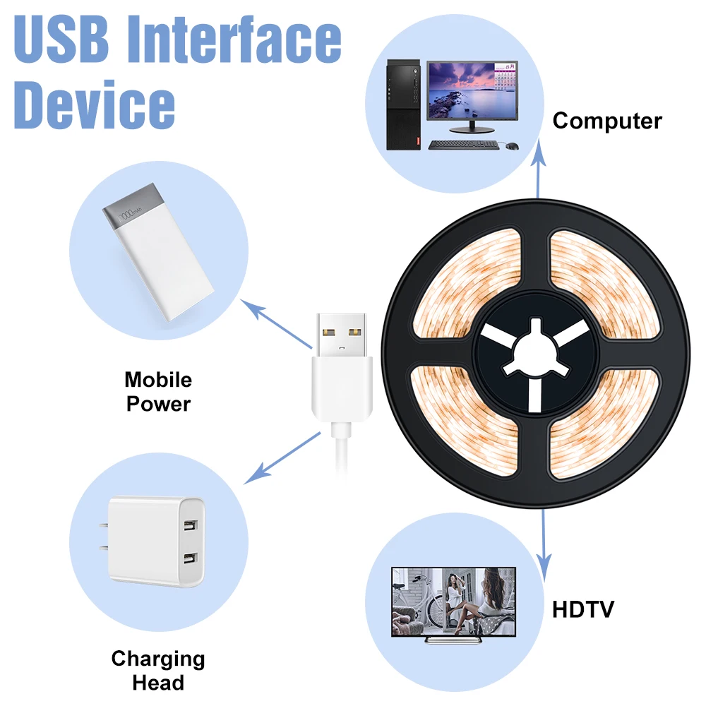 Светодиодная лента CanLing для туалетного столика с USB датчиком движения рук макияжа
