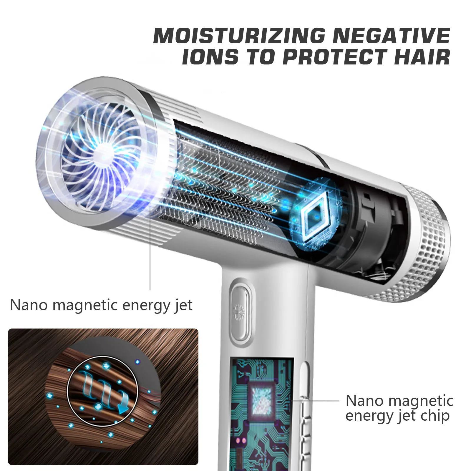 5 в 1 многофункциональная воздушная сушилка с расческой Sepillo Анион Фен для волос