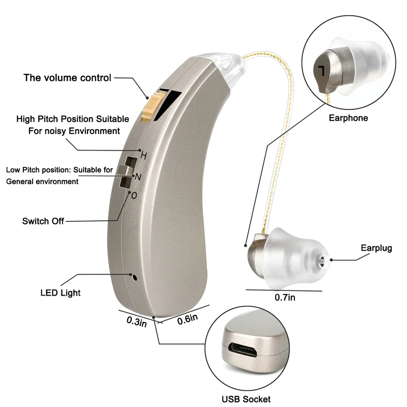 Перезаряжаемый слуховой аппарат слуховой аппарат siemens pockettio dmp