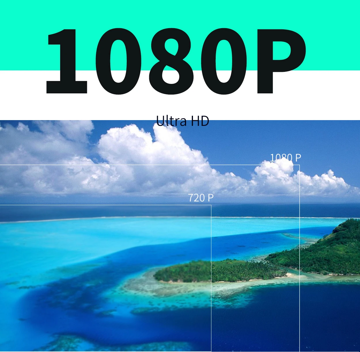 Go Pro Экшн-камера 1080P Ultra HD спортивная экшн-видеокамера s 140D Подводная Водонепроницаемая камера Автомобильная камера мини-камера