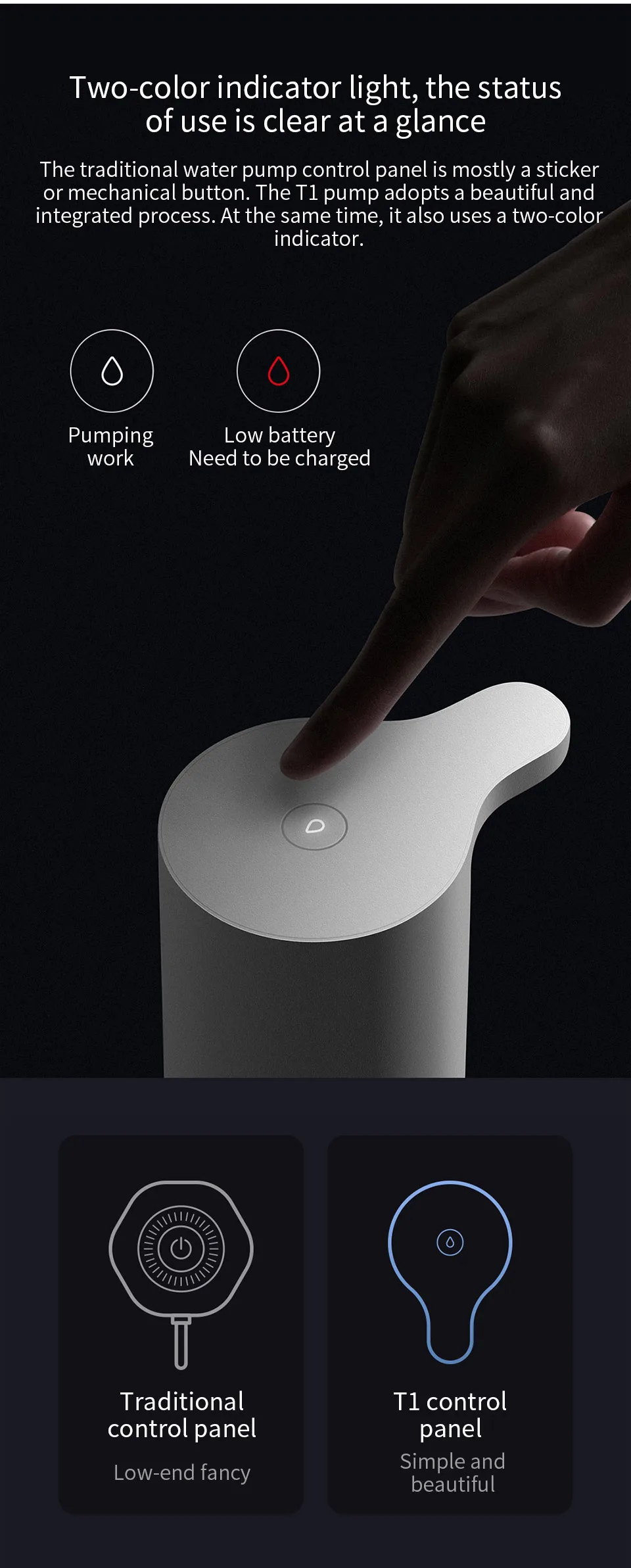 Xiaomi Youpin SANJIE Teaware T1 баррелед водяной насос автоматическая поилка бытовой Электрический диспенсер для воды Прессер