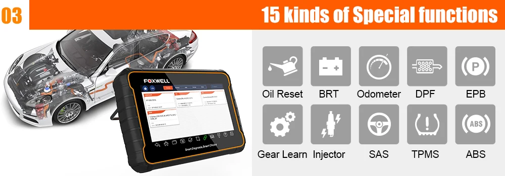 Foxwell GT60 Профессиональный OBD2 автомобильный Diangnostic Инструмент полная система подушка безопасности EPB SAS DPF масляный Инжектор Кодирование OBD Автомобильный сканер