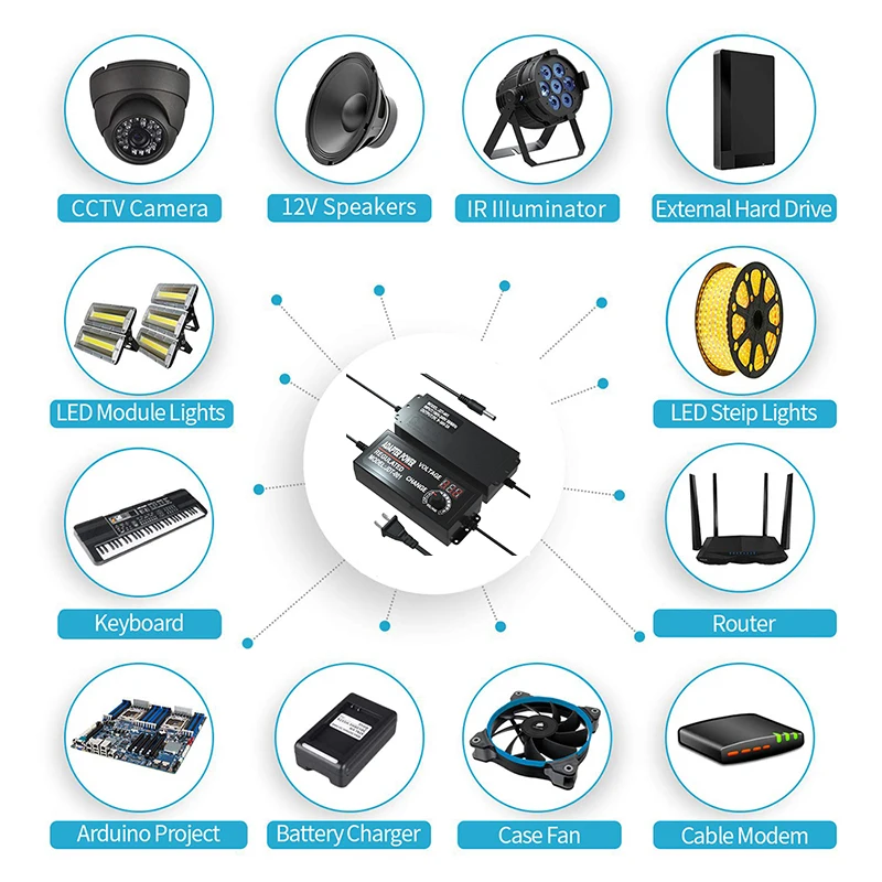 Регулируемый источник питания переменного тока в постоянный ток 3-12 В 5 А