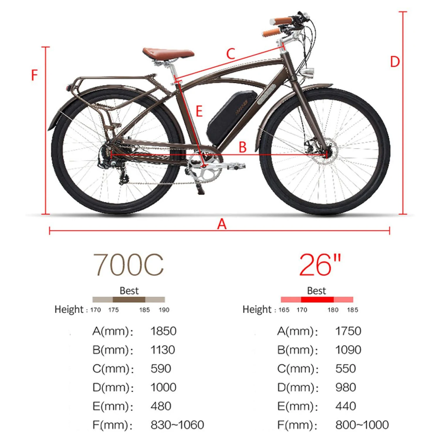 

28inch / 26inch Electric Bicycle 400W 48V 13AH ebike 7 speed vintage 700C electric electric bike for adults E-Cargo Men ebike