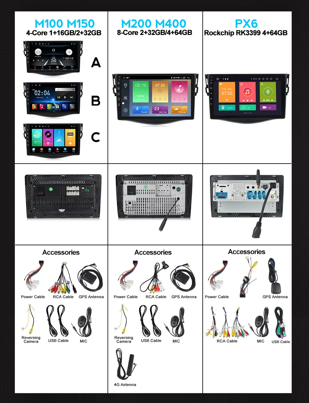 

NaviFly For Toyota RAV4 3 XA30 2005-2013 Car Multimedia Player Gps Radio Navigation Android 10.0 HD IPS 2.5D 4G LTE Carplay