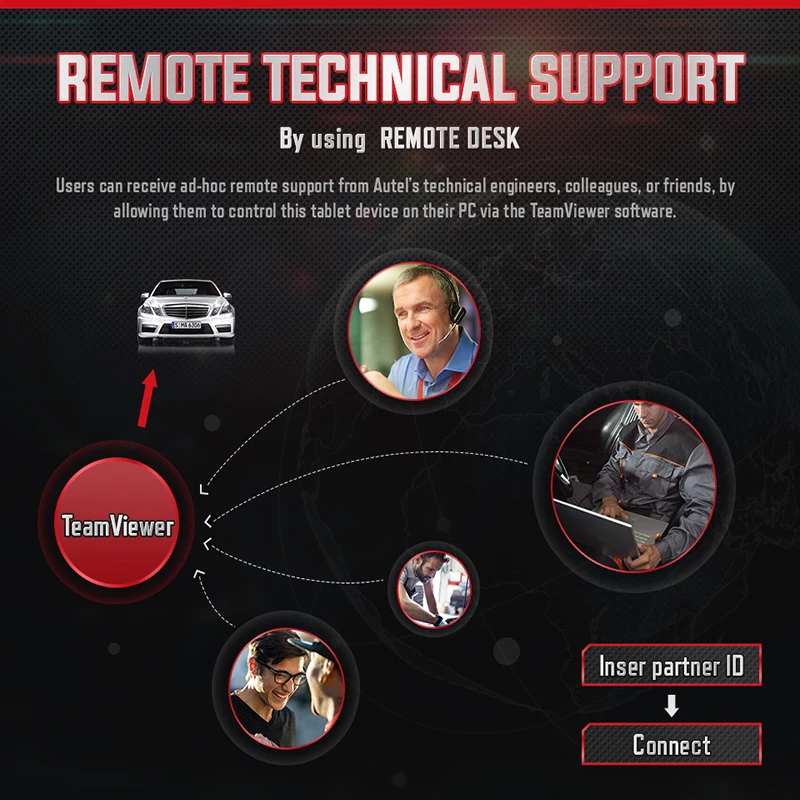 OBD2 диагностический сканер Autel MaxiCOM MK808 автомобильные Инструменты