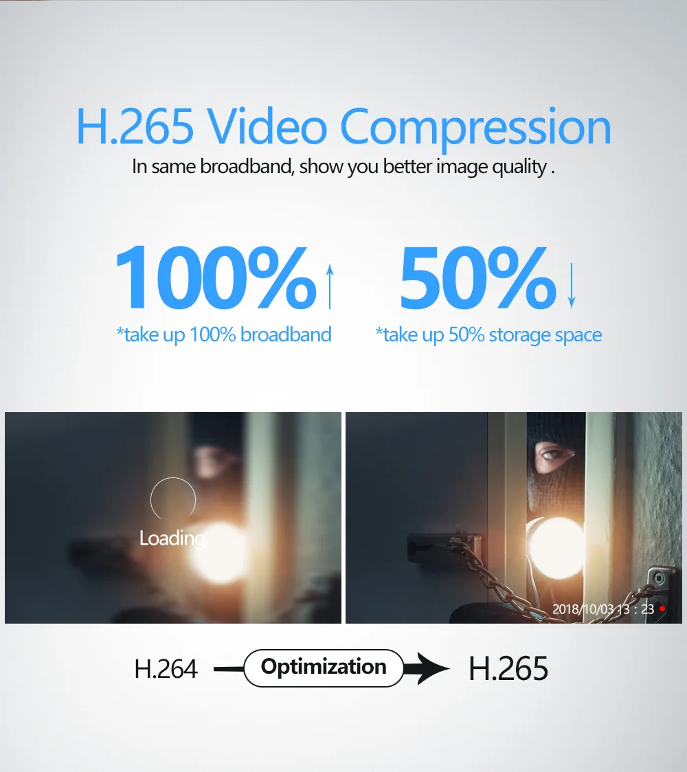HD 1080P облачная IP камера, WiFi, беспроводная, умная, авто слежение за человеком, Домашняя безопасность, видеонаблюдение, CCTV, сетевая камера, детский монитор
