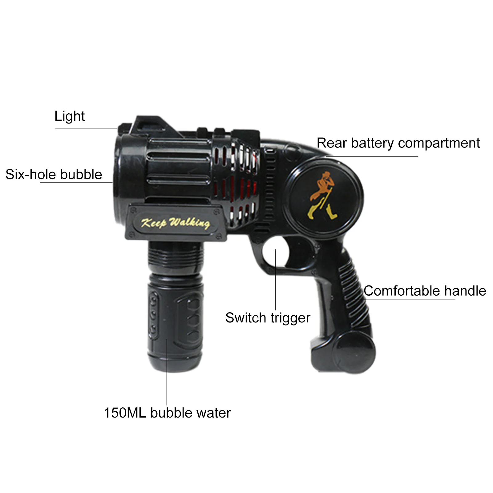 

Electric Bubble Gun Toy Bubble Machine With 6 Holes 2021 Cool Toys & Gift Bubble Maker For Kids Summer Outdoor Activities