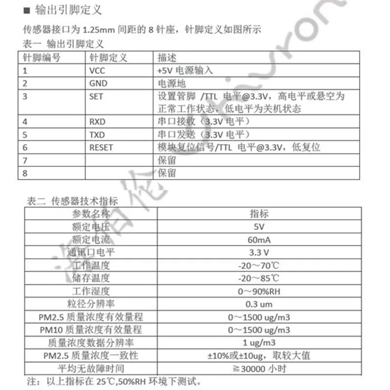 Лазерный pm2.5 датчик пыли и мониторинг pm10 модуль обнаружения очиститель воздуха