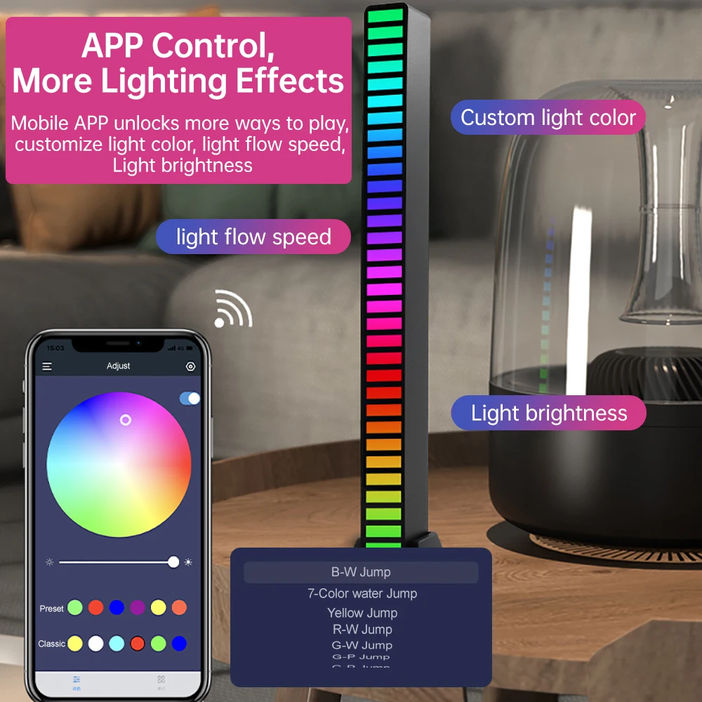 LED Strip Light Music Sound Control Pickup Rhythm APP RGB Atmosphere Lamp Colorful Night Car Home Decoration | Лампы и освещение