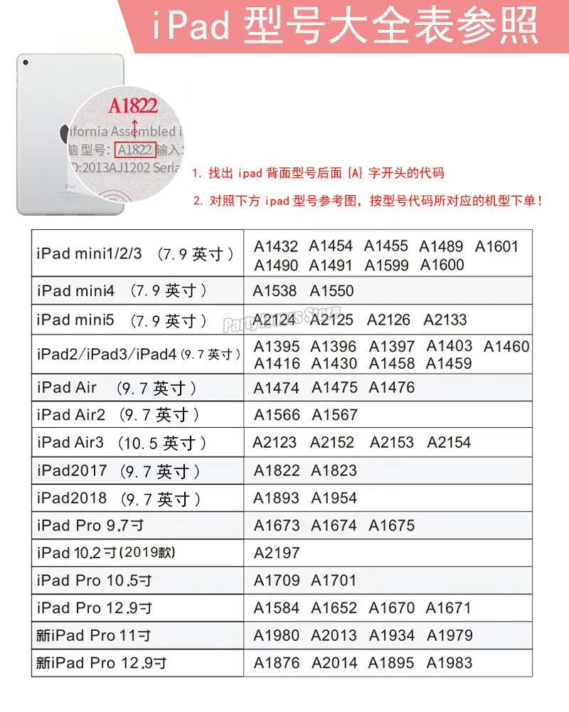 Чехол Naruto 2019 для iPad 10.2 чехол 7-го поколения 2017 2018 9 7 5/6th Air 2/3 10 5 Mini4 2020 Pro 11 Air4 | Мебель