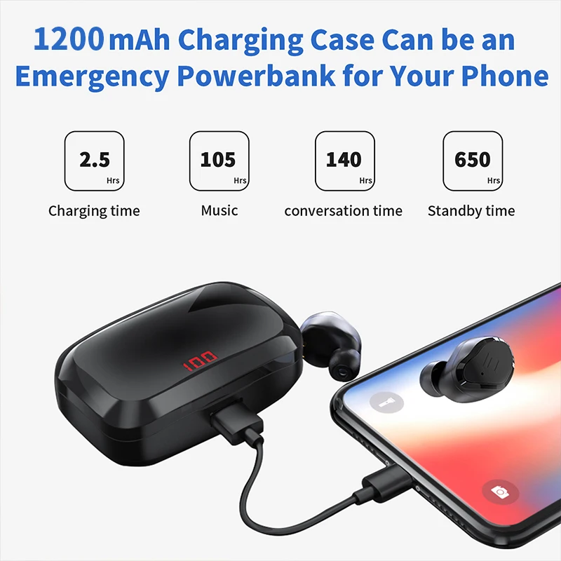 

TWS Wireless Bluetooth 5.0 Earphones Type-c Charging Box HD Stereo Headphone Sports Waterproof Earbuds Headsets With Microphone