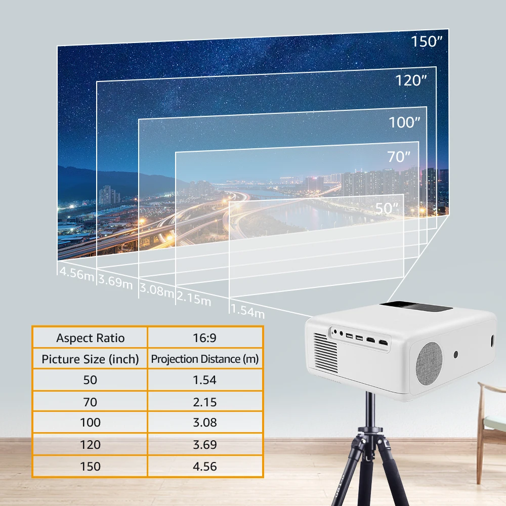 SVANUR Full HD Native 1080P Portable Projector Beamer with TV Box LED 7000 Lumens LCD Video Audio for Home Theater Cinema |