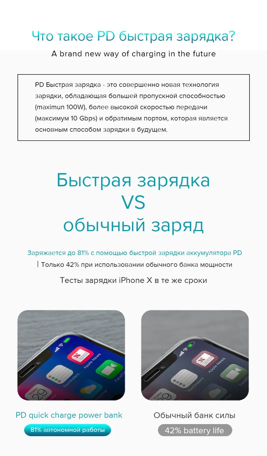 Baseus 20000 мАч Внешний аккумулятор для iPhone samsung huawei type C PD Быстрая зарядка+ быстрая зарядка 3,0 USB внешний аккумулятор