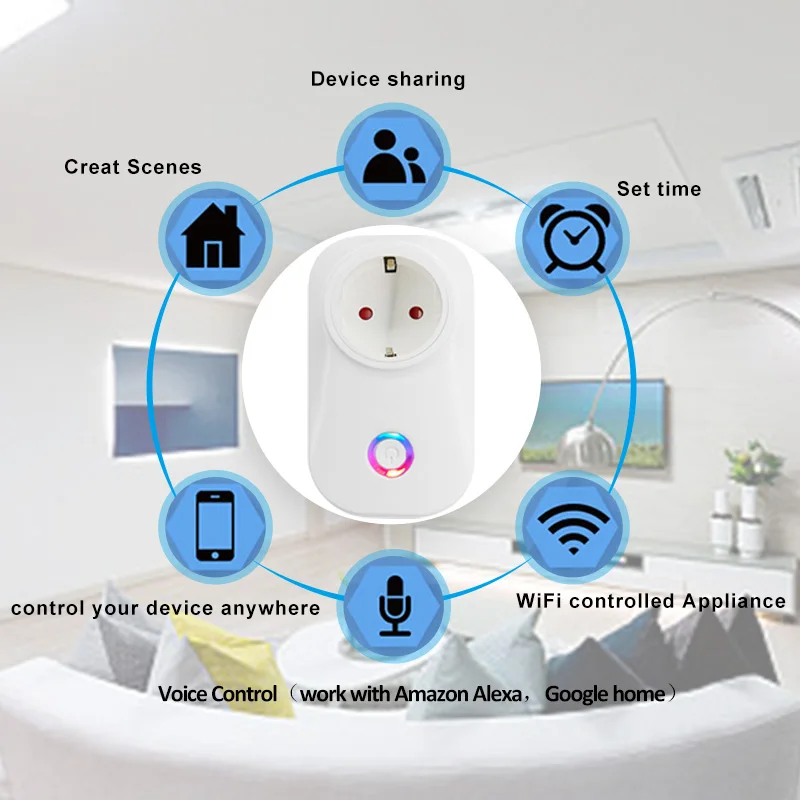 Быстрая Wi-Fi интеллектуальная розетка ЕС Великобритания США Австралия BR FR JP Israel Plug 10A дистанционное управление умная работа для Alexa Google Home IFTTT