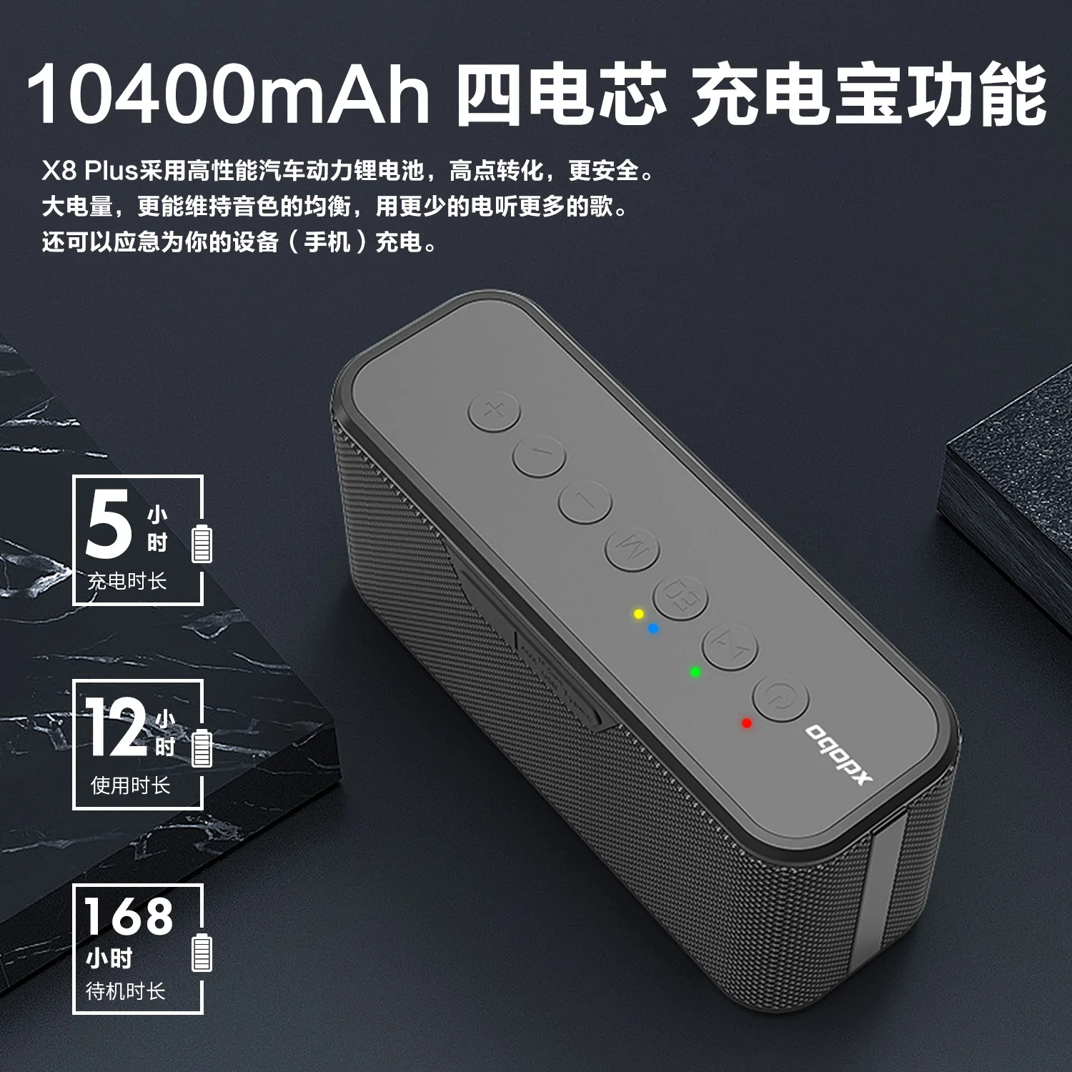 Портативная Bluetooth Колонка XDOBO X8 Plus Беспроводная колонка с глубокими басами