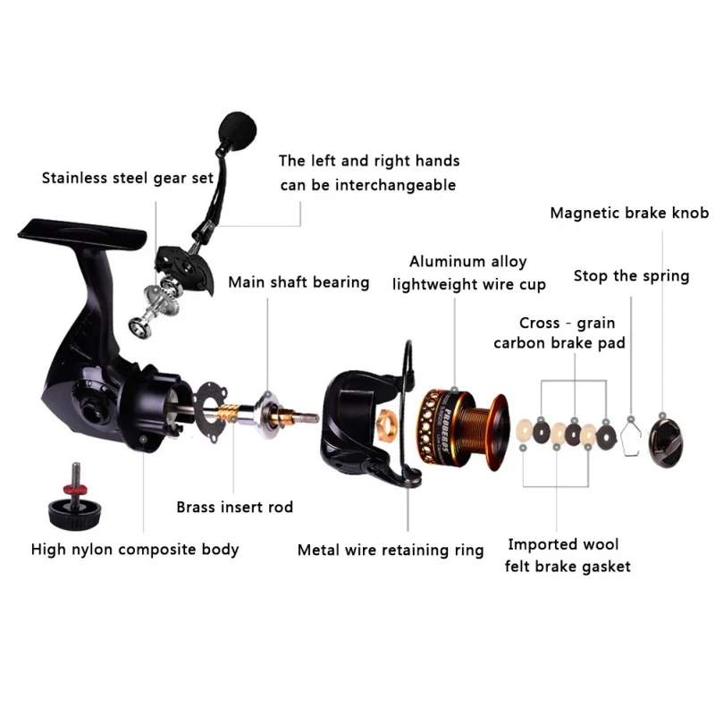 

Fishing Reel All Metal Spool Spinning Reel 12KG Max Drag Stainless Steel Handle Line Spool Saltwater Fishing Accessories