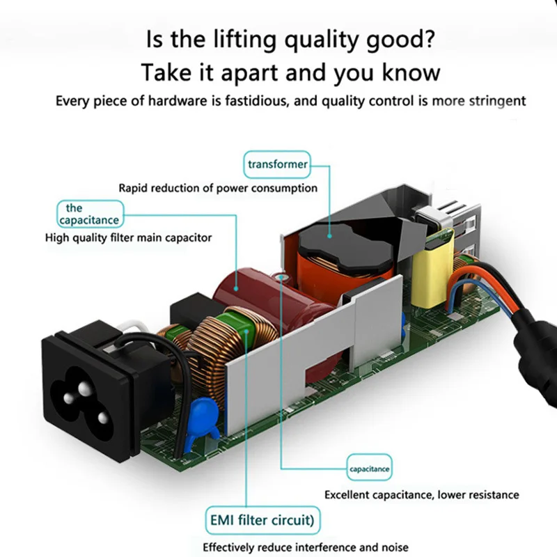 SeenDa 120W 19.5V/6.15A Laptop Charger 7.4X5.0mm 2.7M Power Adapter for HP ENVY DV4  DV6 DV7  AC Adapter for HP PAVILION