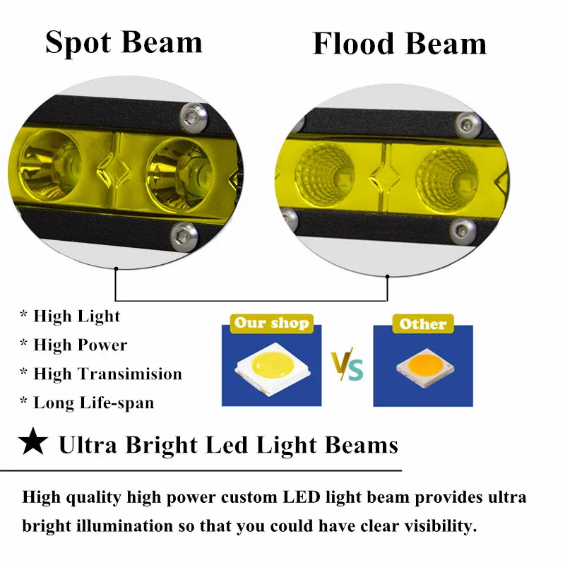 2 шт. 7-дюймовый желтый 30 Вт супер тонкий светодиодный фонарь рабочего освещения