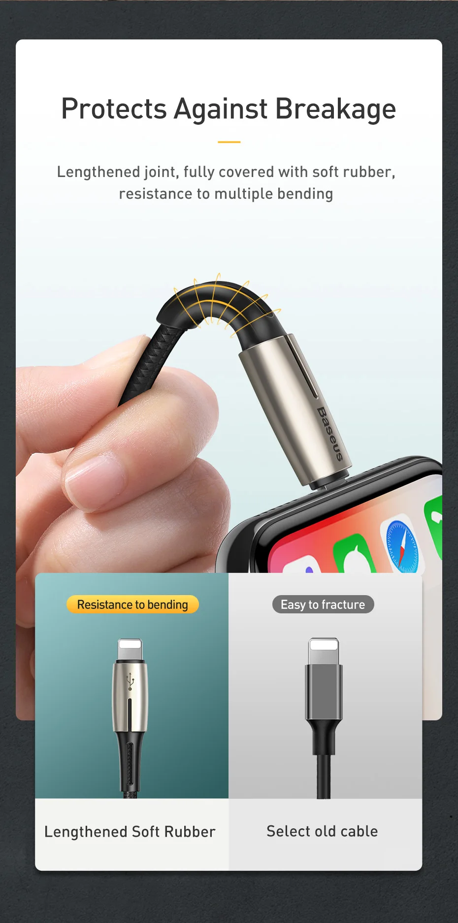 Baseus 18 Вт usb type C к usb-кабелю для iPhone XS Max XR X 8 Plus PD кабель для быстрой зарядки кабель для быстрой передачи данных кабель USB